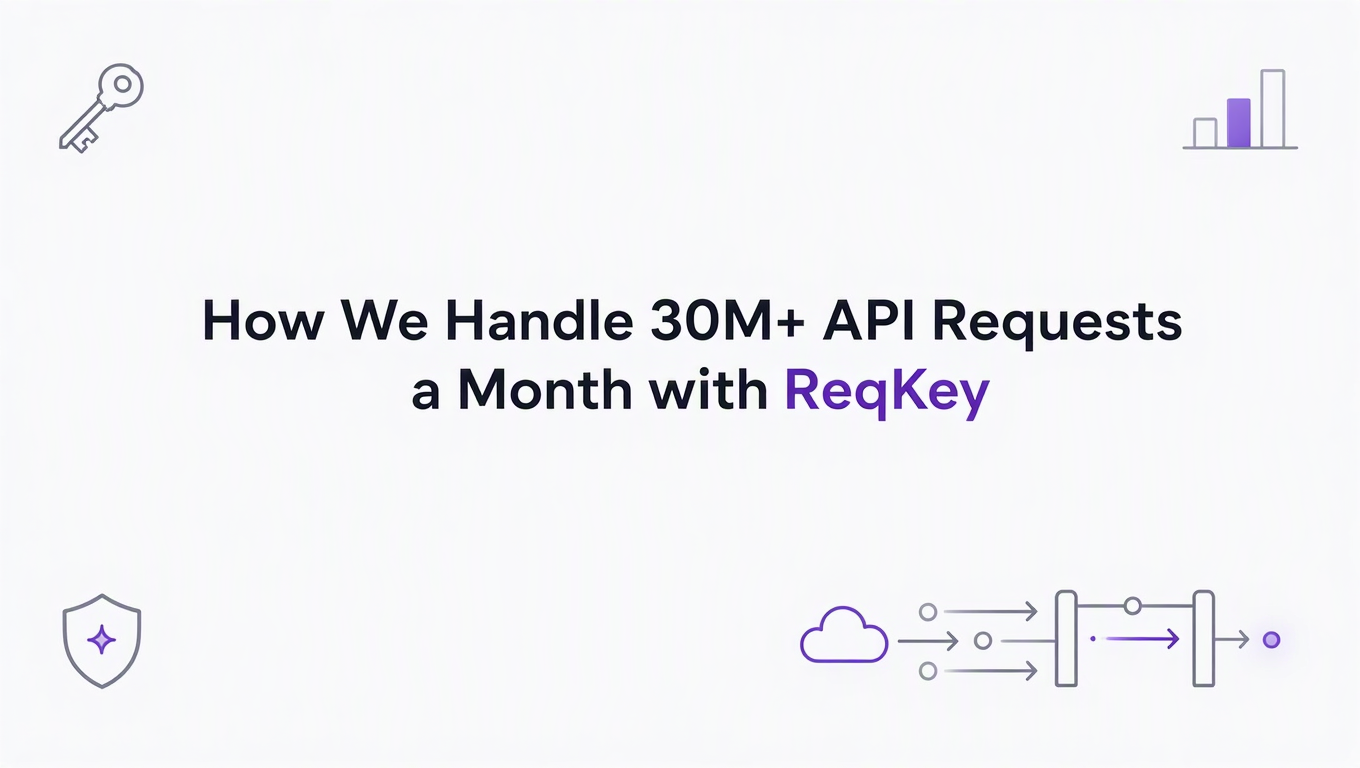 How We Handle 30M+ API Requests a Month with ReqKey
