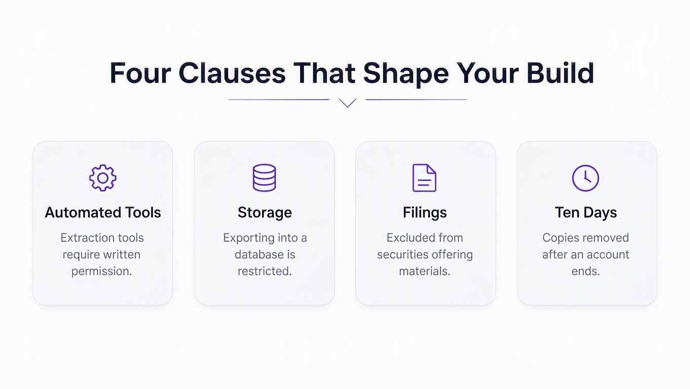 Infographic of four LoopNet terms-of-use restrictions: no robots or extraction tools, no exporting into a database, no use in securities filings, and deleting all copies within ten days of termination