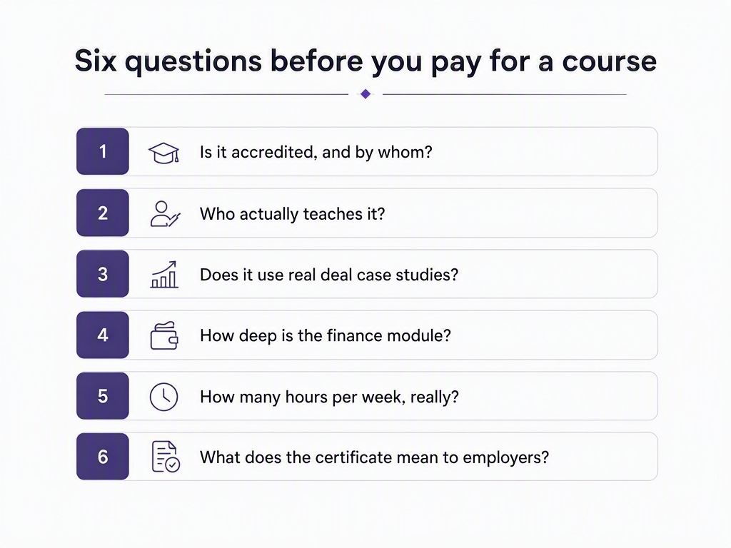 Infographic listing six questions to ask before paying for a property development course: is it accredited and by whom, who actually teaches it, does it use real deal case studies, how deep is the finance module, how many hours per week really, and what does the certificate mean to employers